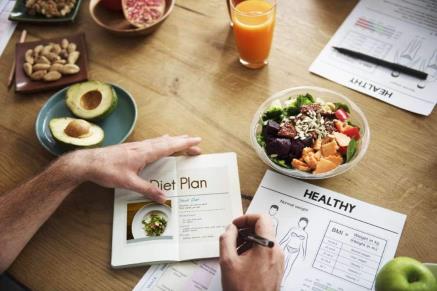 What is Functional Nutrition?
