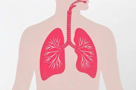 What is Respiratory Acidosis?